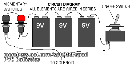 electronic spudgun